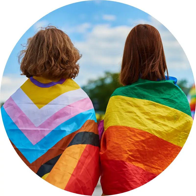 Genderinclusie in de praktijk